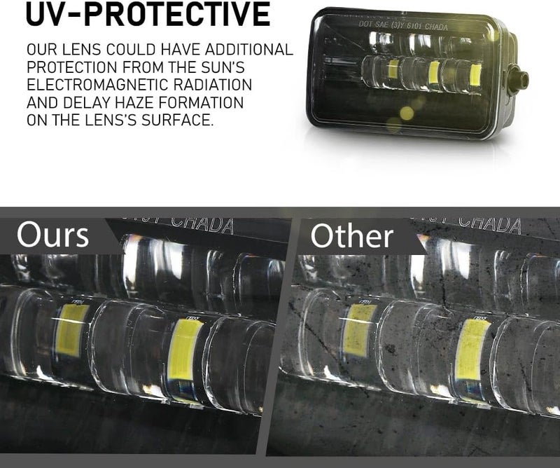 DOTCOM LED Driving Fog Lights Lamps Assembly Compatible with Ford F150 2015-2020,Fit Ford F250 F350 Super Duty 2017-2019, Driver and Passenger Side FL3Z15200B FL3Z15201B FO2593235 FO2592235 - Image 3